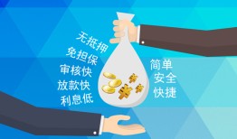 深圳20民间小额借贷-深圳20个人小额贷款-深圳20短期借款